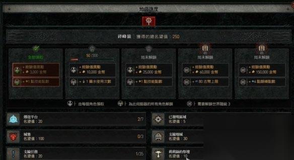 暗黑破坏神4声望怎么看 声望快速提升方法
