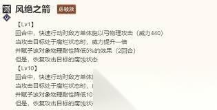 歧路旅人大陆的霸者赛尔泰特技能有什么