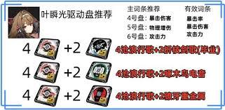 绝区零叶瞬光如何详细培养