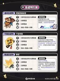 原神2026茜特菈莉武器怎么选