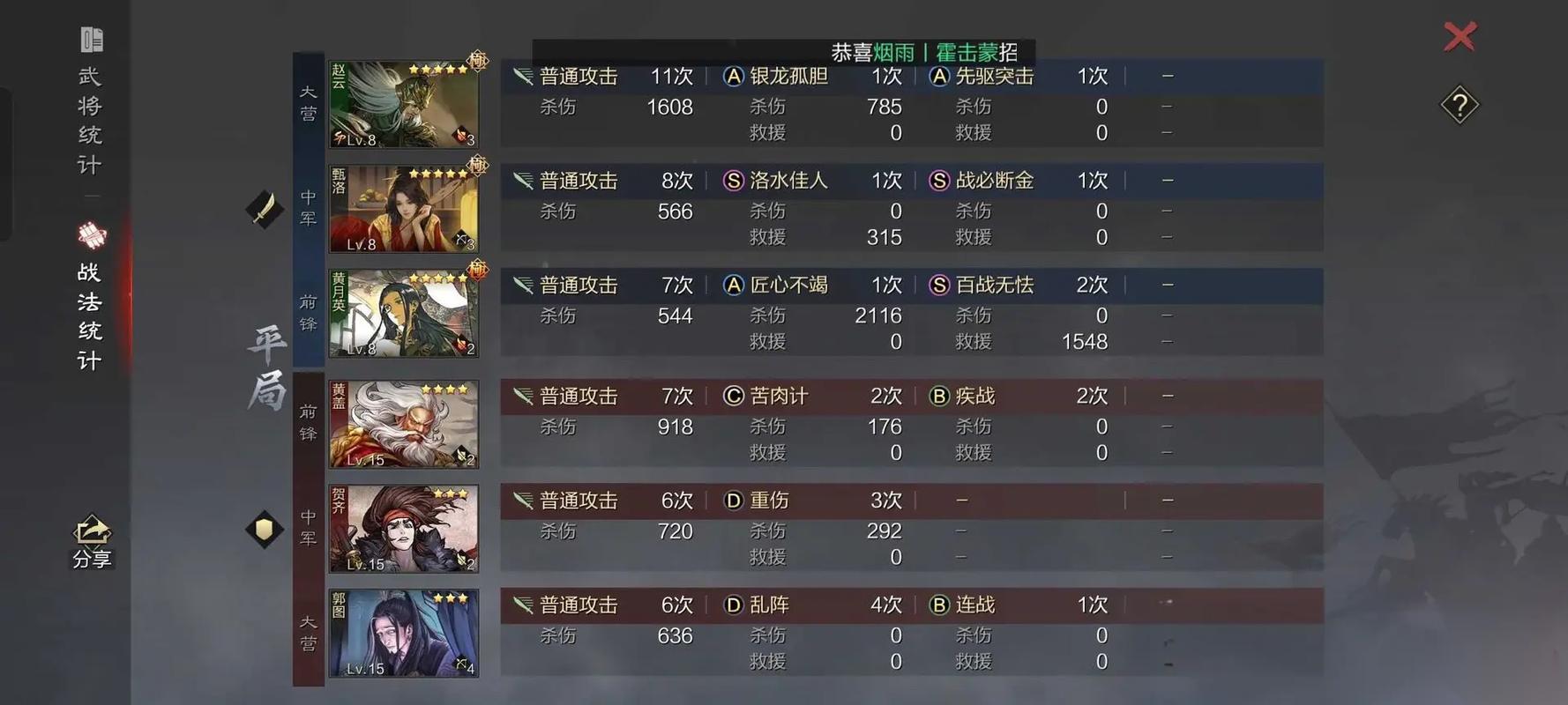 升星系统揭秘 武将战力突破关键