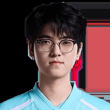 LOL S16WBG战队介绍