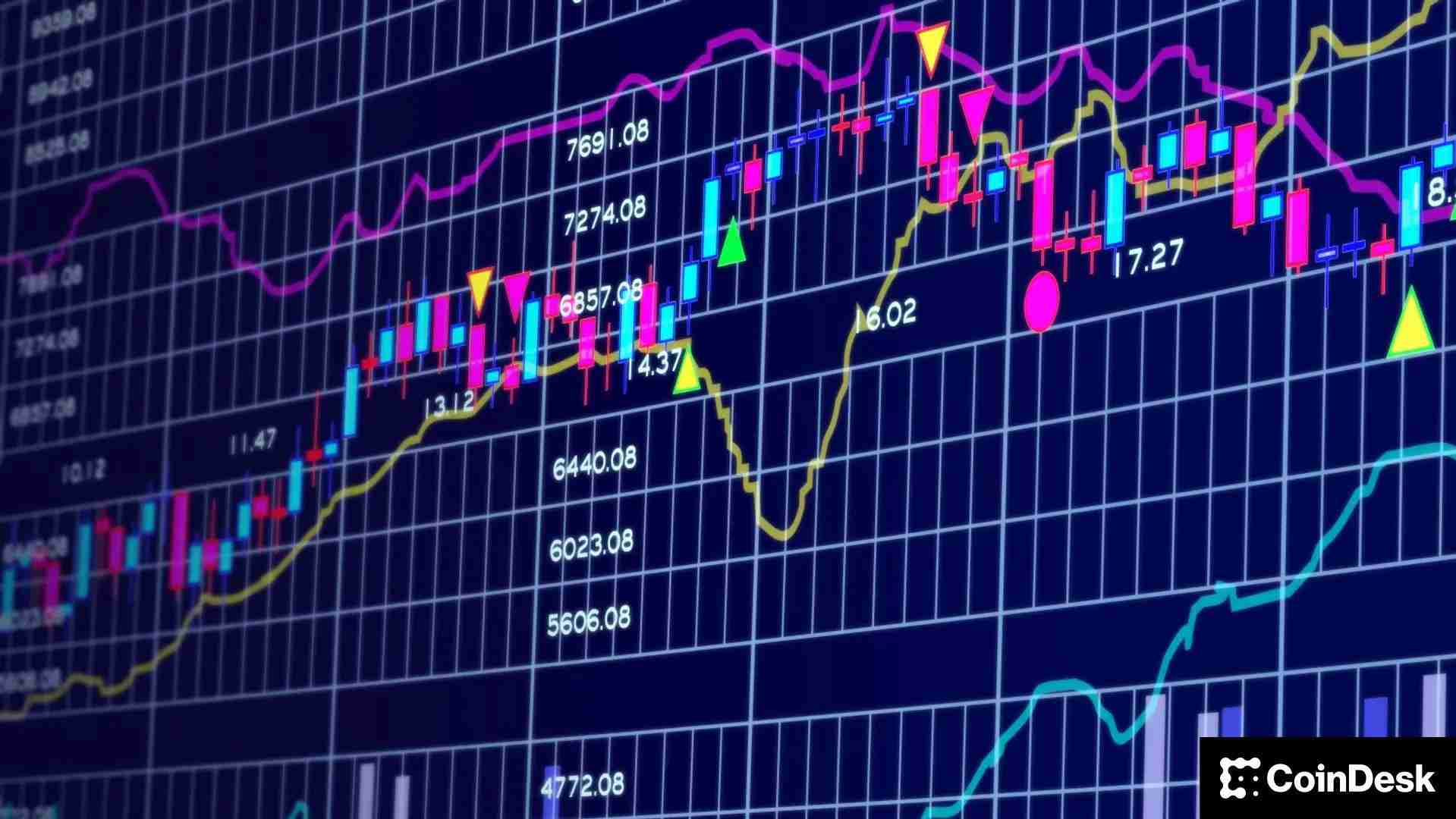 XRP 的表现可能优于比特币，因为 XRP/BTC 图表显示出自 2018 年以来罕见的 Ichimoku 突破。