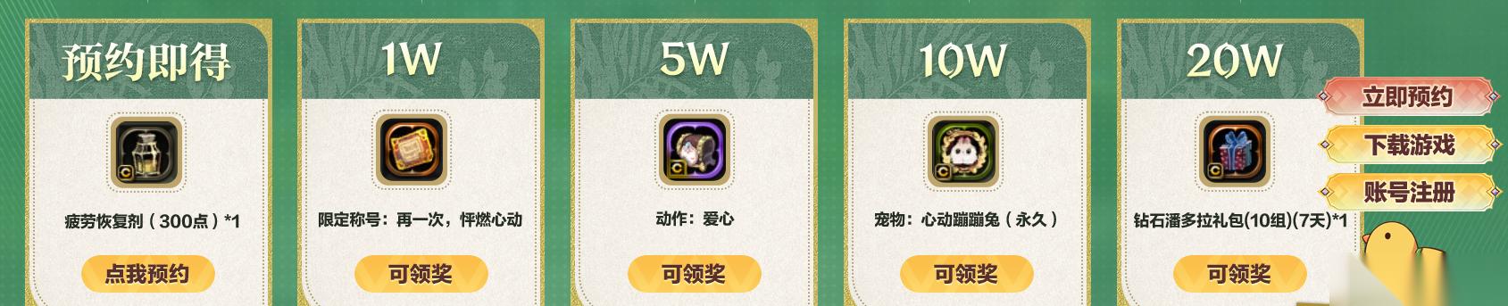 龙之谷怀旧服预约奖励介绍