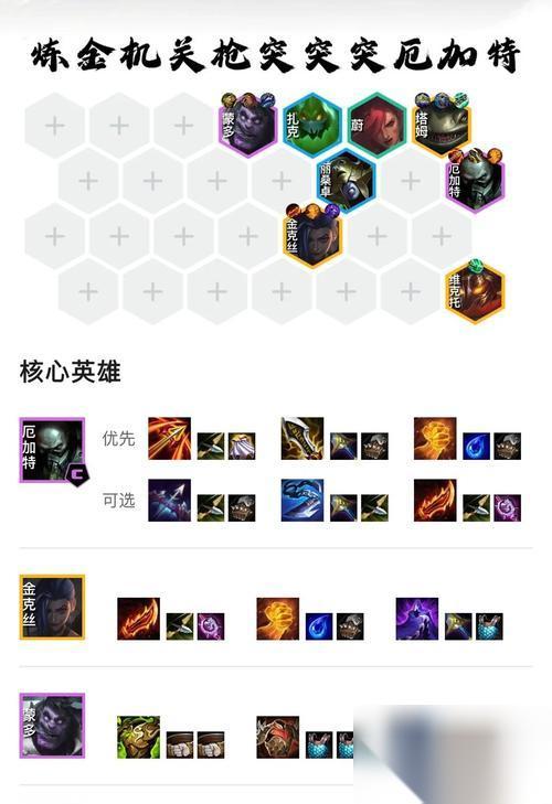 英雄联盟辅助装备更新时间 新辅助装上线的影响是什么