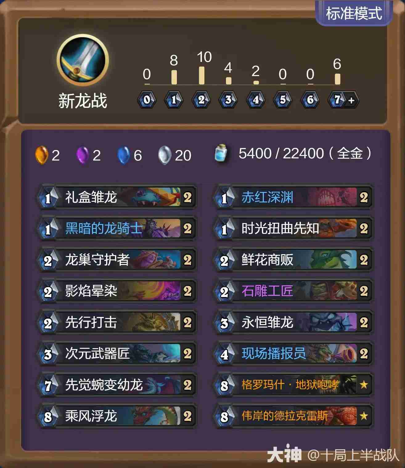 炉石传说永恒回响新龙战卡组推荐
