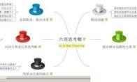 XMind怎么插入图片
