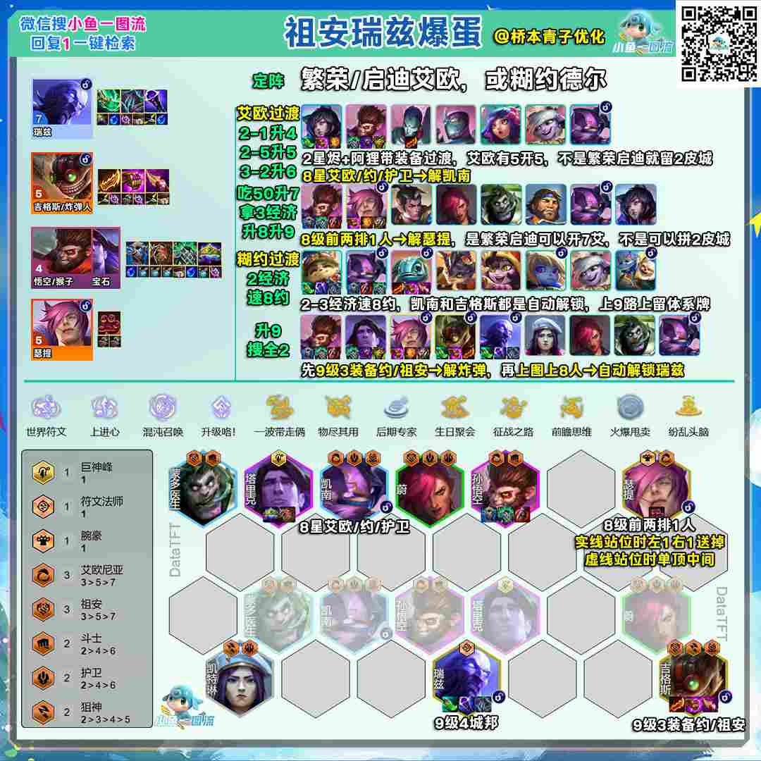 云顶之弈s16祖安瑞兹爆蛋阵容推荐