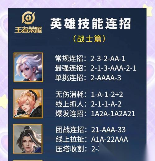 右手操作王者荣耀有什么优势