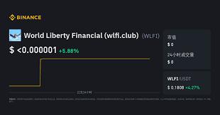 wlfi代币合约地址是什么