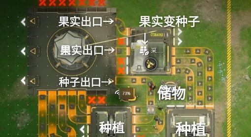 明日方舟：终末地 植物种植一体化蓝图
