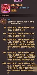 守护之境孙尚香厉害吗