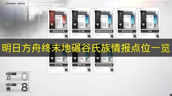 明日方舟终末地 碾谷氏族情报点位一览