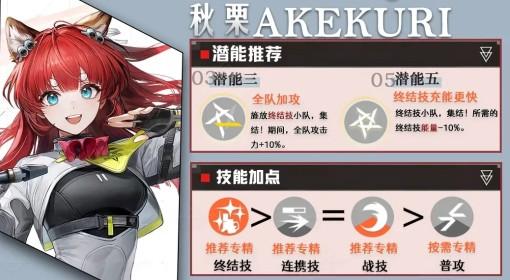 明日方舟：终末地 四星干员养成一图流
