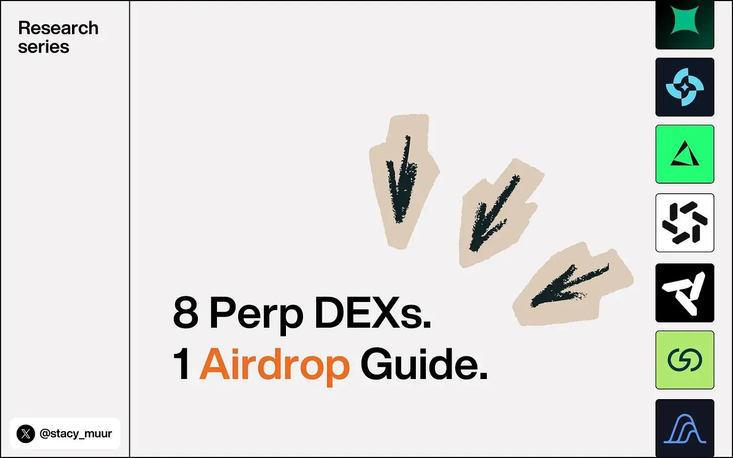 2026 年 Perp DEX 空投终极指南