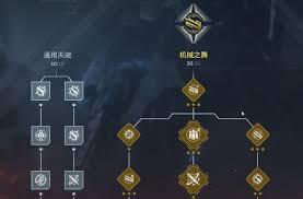 逆战未来赛季重置规则是什么