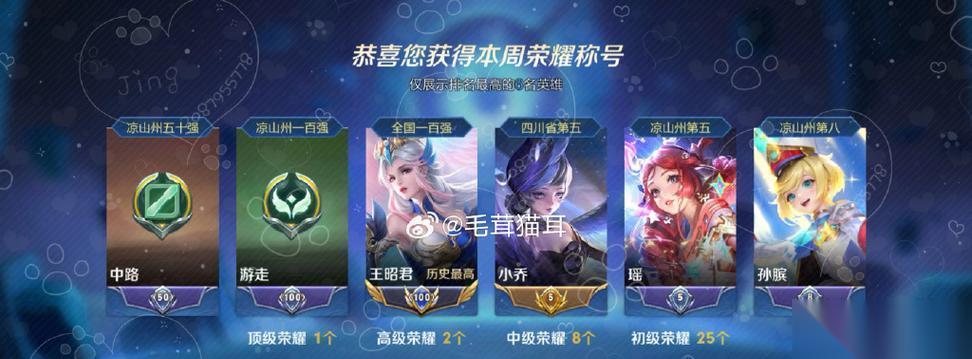 王者荣耀中怎么提高KD值 KD值高代表什么