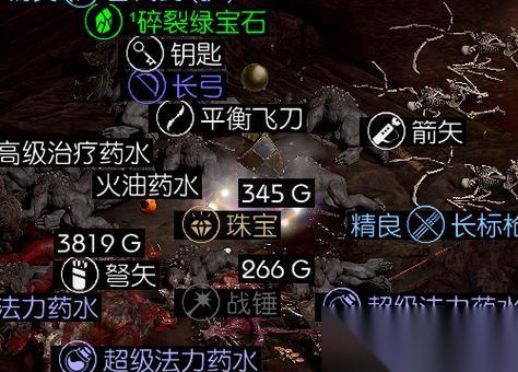 生化危机2始祖身份是什么 打法有什么