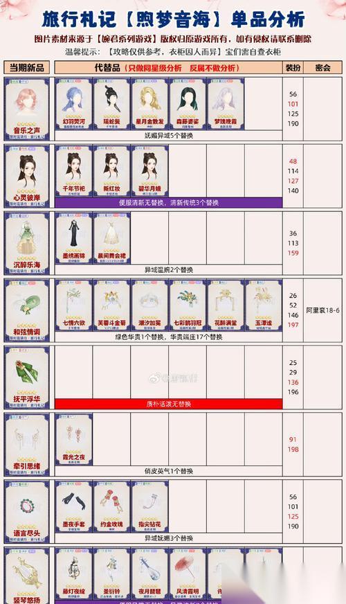 点金猎人宗门攻略 成为最强的点金猎人