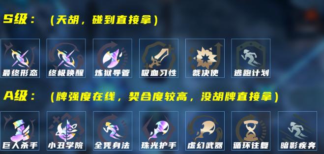 LOL海克斯大乱斗纳亚菲利怎么玩