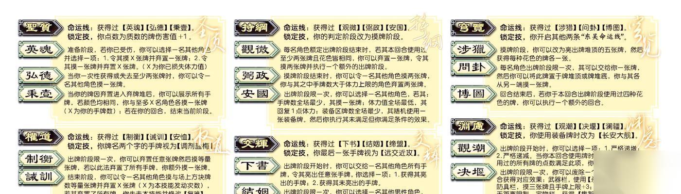 以权御三国主城升级攻略 打造无敌城池