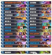 炉石传说安戈洛龟途抢先乱斗龙战卡组如何搭配