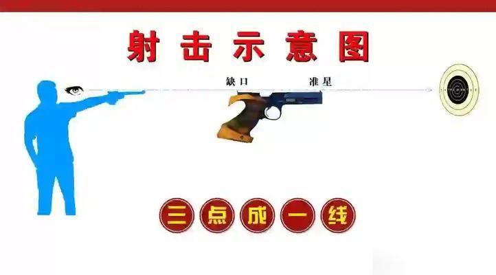 穿越火线中怎么提高射击精准度 有什么练习方法可以提升技能