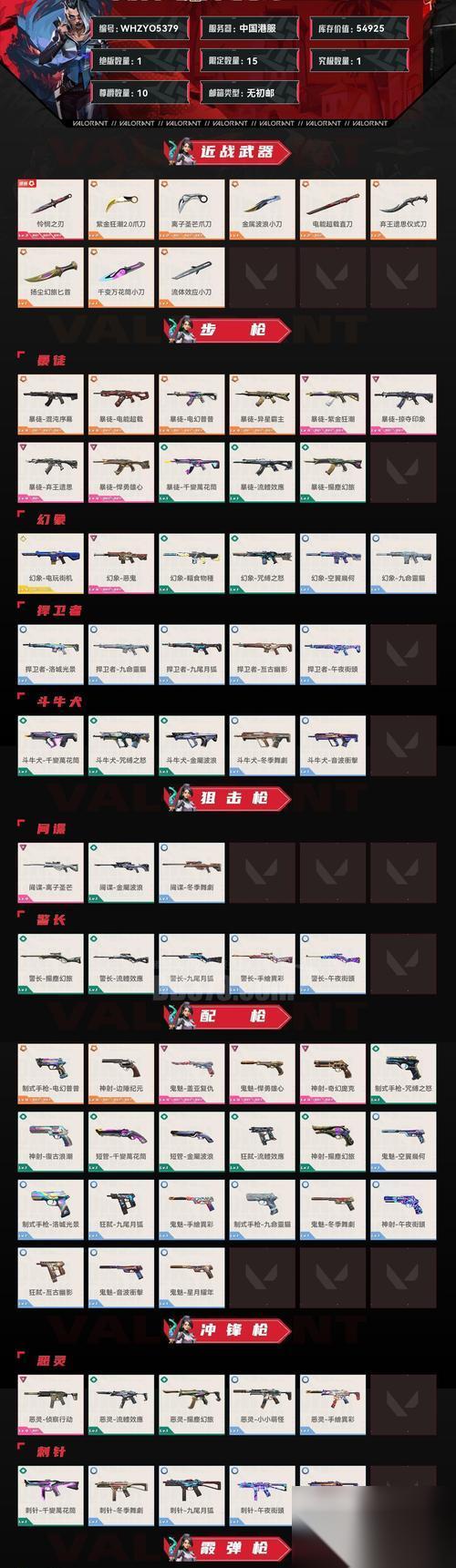 穿越火线龙啸直购方法是什么