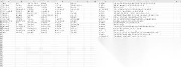 杀戮空间3首领痛击者配件词条有什么效果