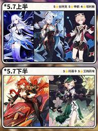 原神5.7上半能汇总多少原石