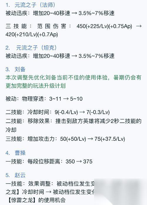 逆战房间无法换枪怎么办 解决方法是什么