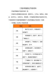 三角洲特勤处升级需要什么材料