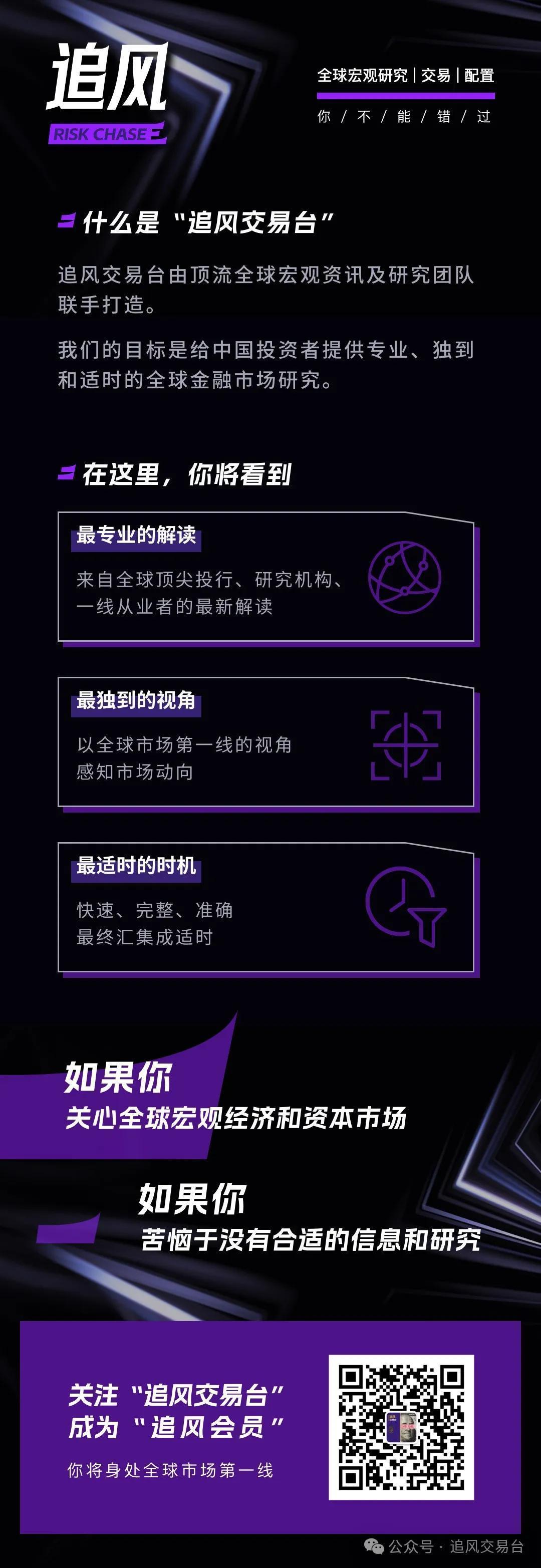 本轮能源危机，和2022年有何不一样