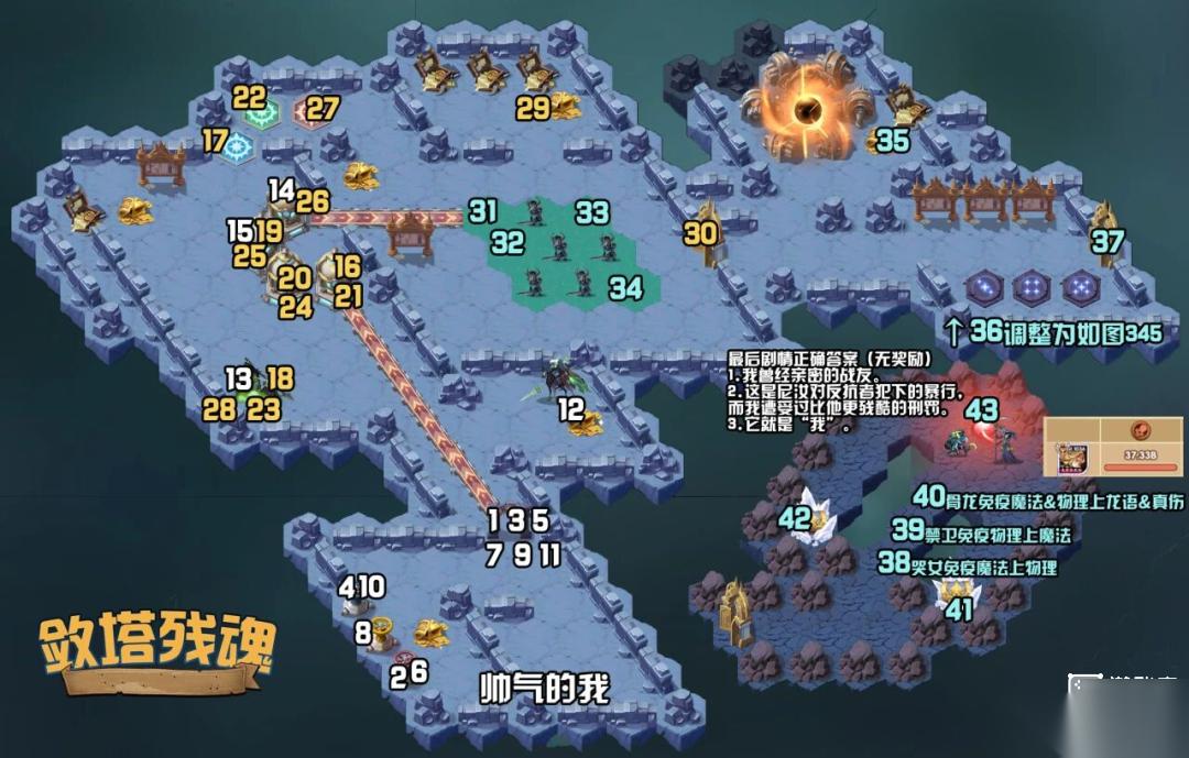 剑与远征敛塔残魂奇境懒人一图流攻略