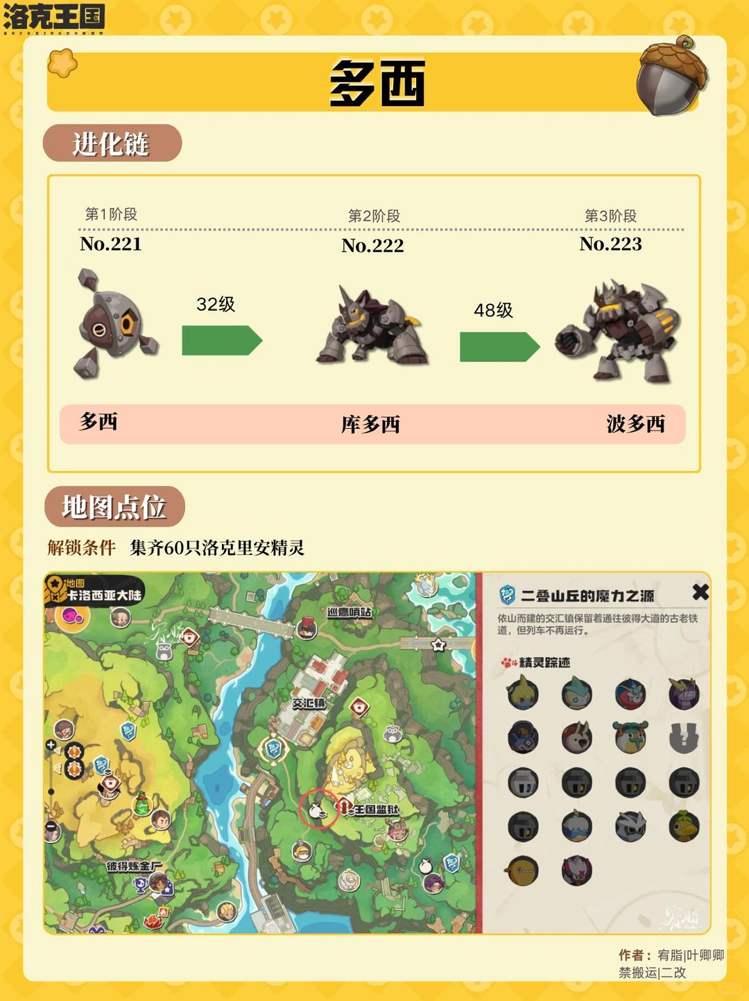 洛克王国世界多西果实怎么获得