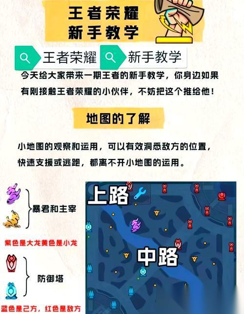 王者荣耀怎么封锁对手 封锁策略和技巧有什么