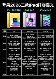 iPadmini8有没有高刷新率