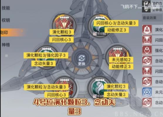 深空之眼哈迪斯跃迁选什么 哈迪斯跃迁选择推荐