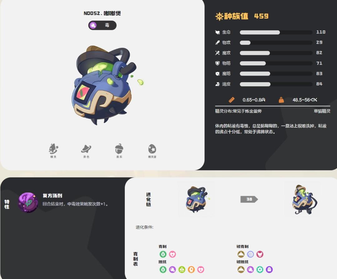 洛克王国世界嘟嘟煲图鉴