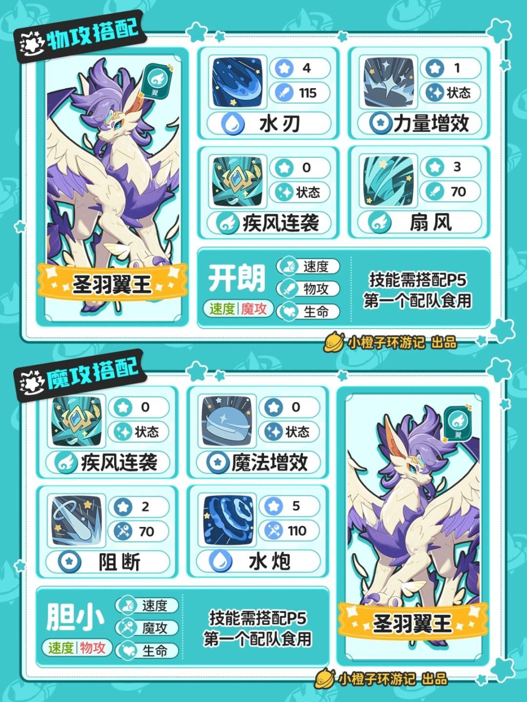 洛克王国世界里奥技能搭配
