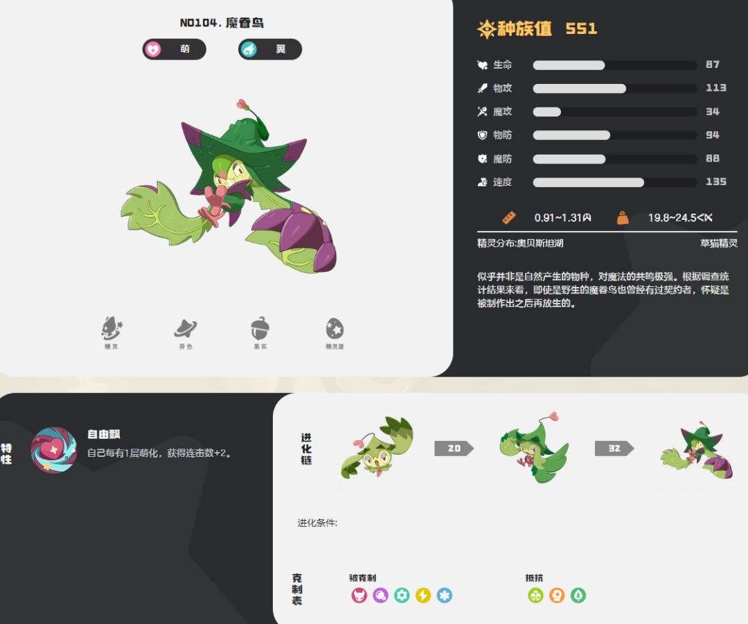 洛克王国世界魔眷鸟图鉴