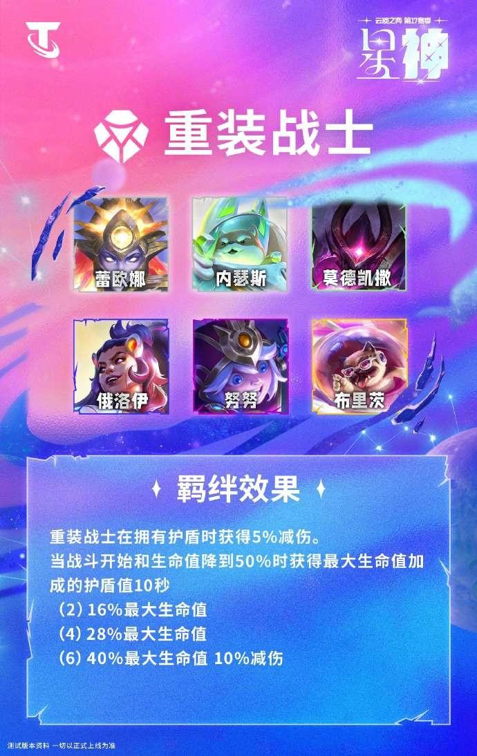 云顶之弈S17重装战士羁绊效果一览