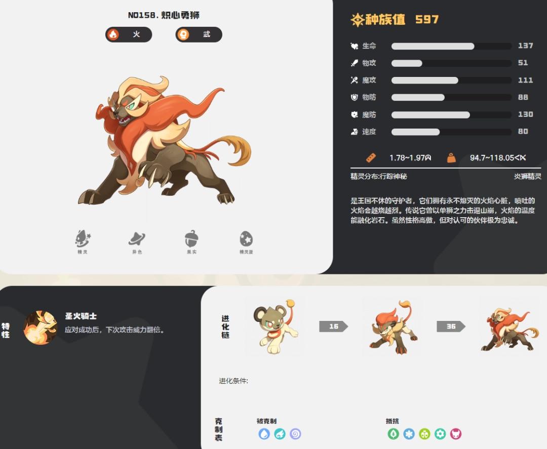 洛克王国世界炽心勇狮图鉴