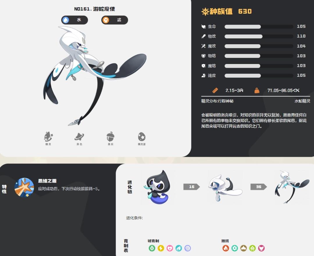 洛克王国世界游蛇魔使图鉴