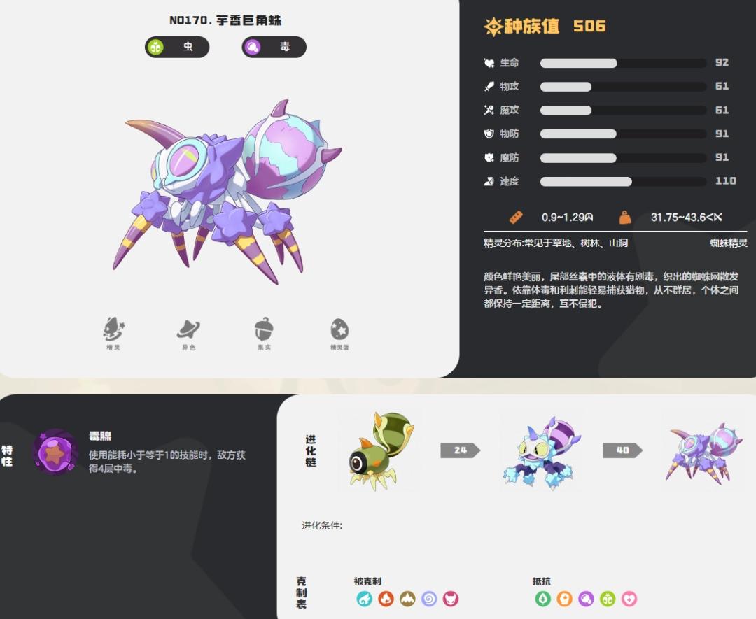 洛克王国世界芋香巨角蛛图鉴