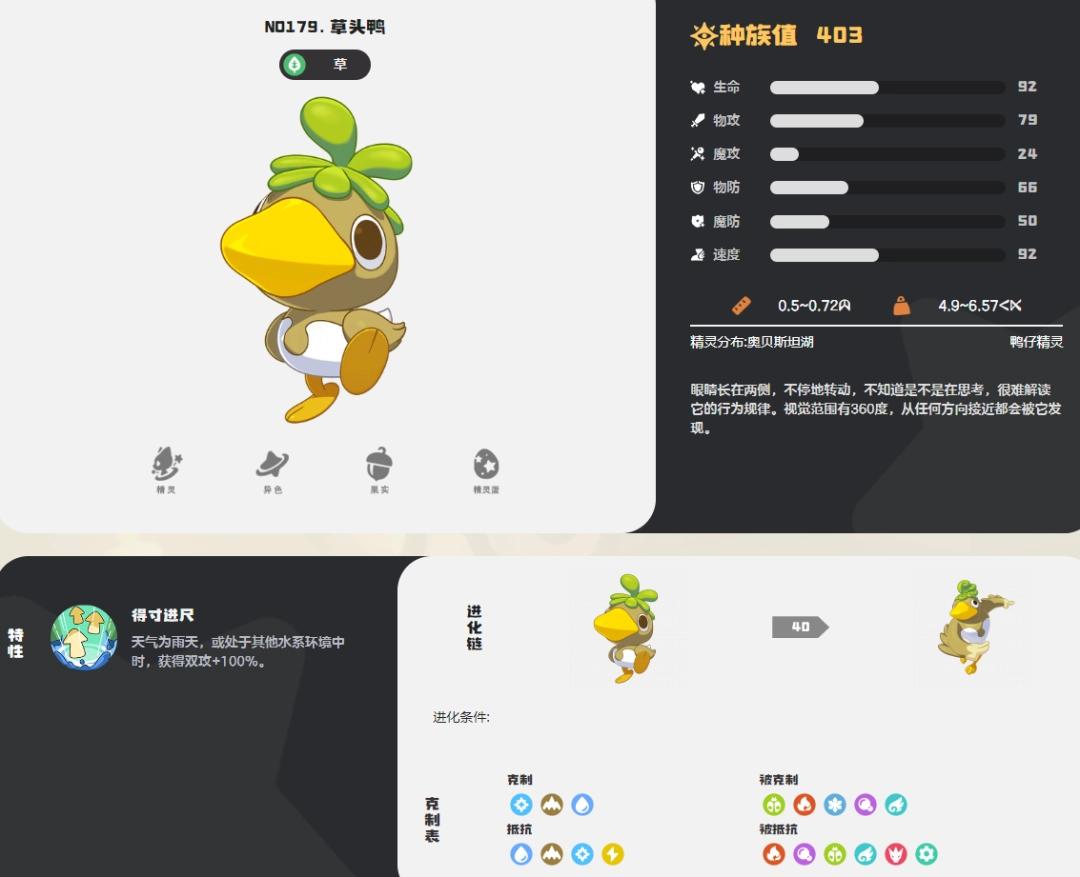 洛克王国世界草头鸭图鉴