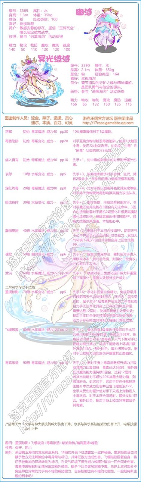 洛克王国冥光绮涟技能表