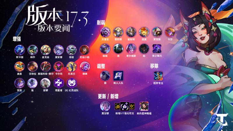 云顶之弈17.3开场奇遇调整一览