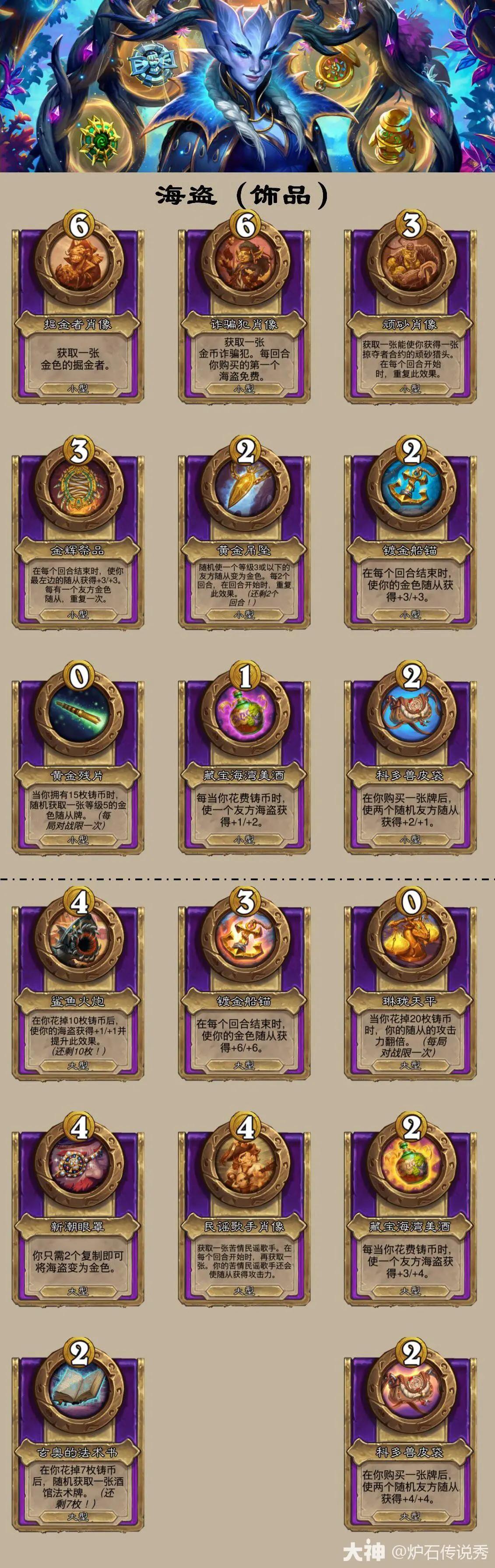 炉石传说酒馆战棋多彩之泪有什么效果
