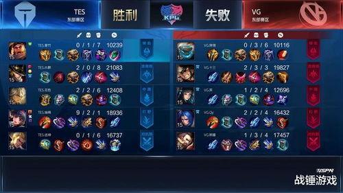 聪明开局吧第352关佳期如许如何找出32个常用字